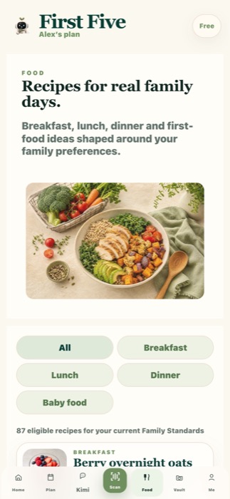 Food and recipes