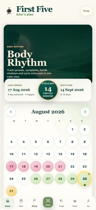 Body rhythm